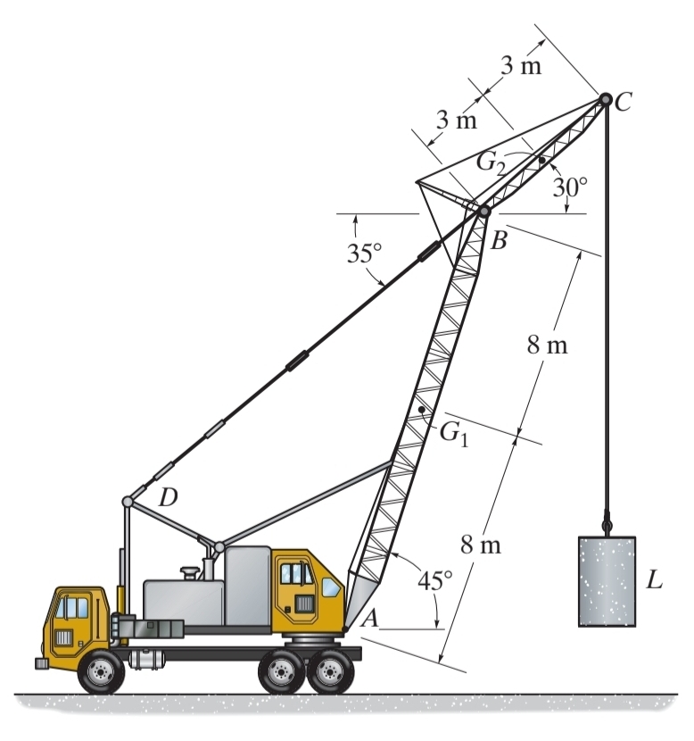 grua