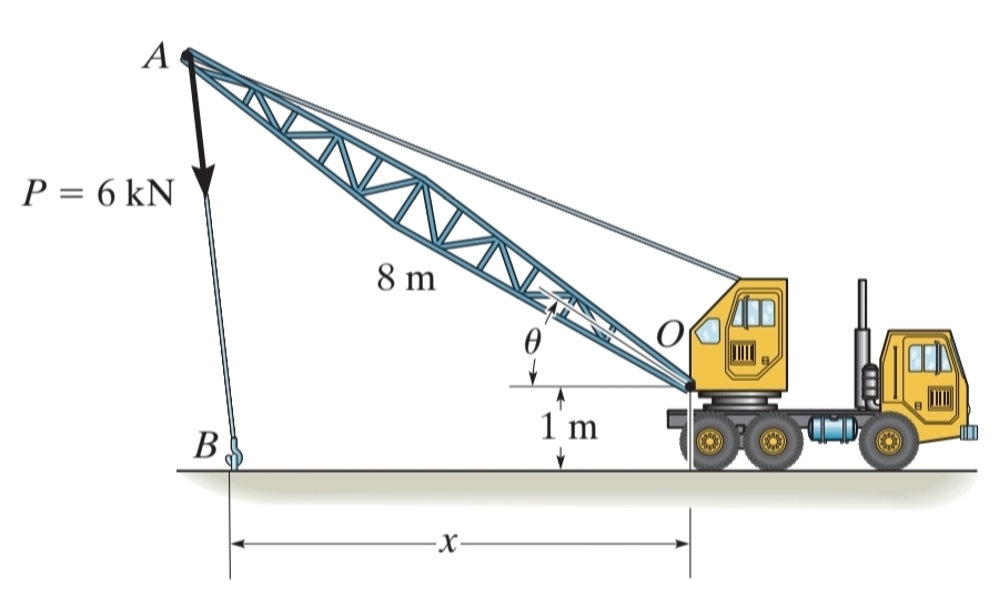 grua